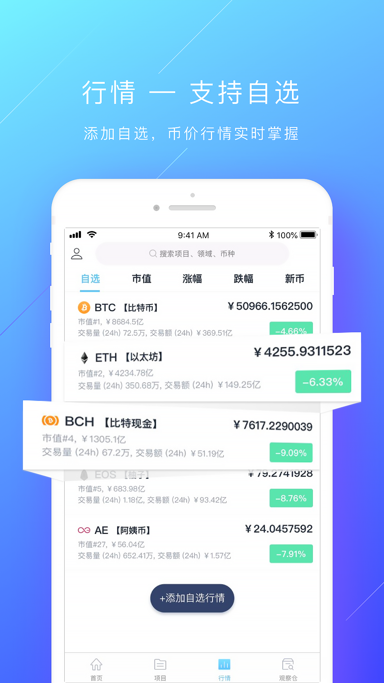 币虎交易所最新app
