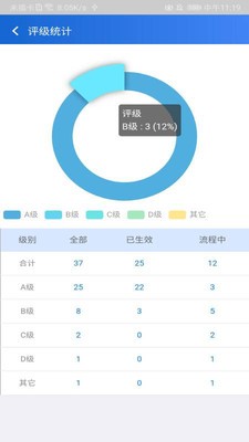 zb交易所最新版本