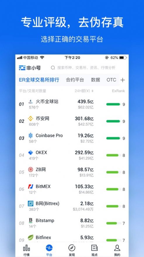 火币网官方app官网