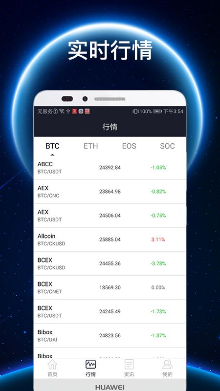火币全球站app