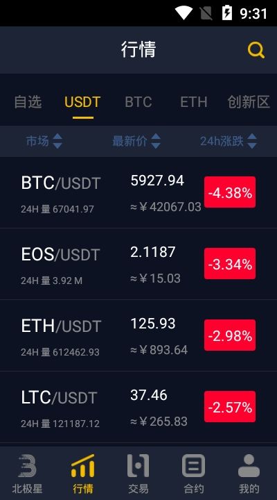 coin100交易所官网