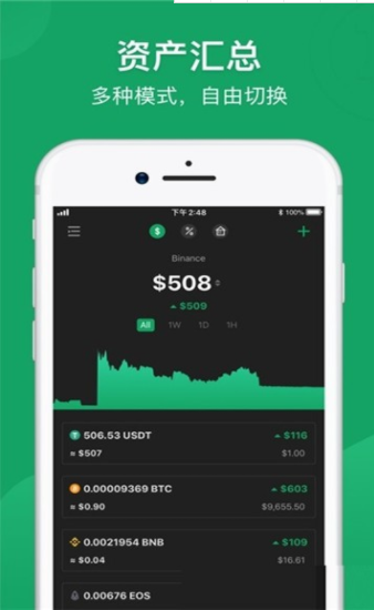 薄饼交易所app