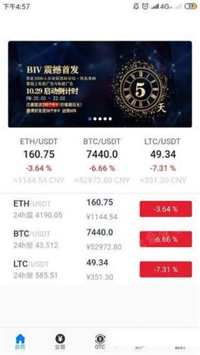 zero交易所官网