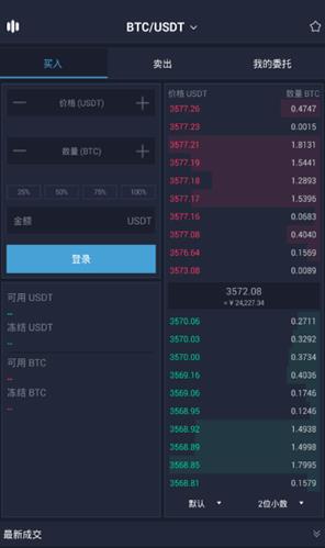 最新火币网官方app