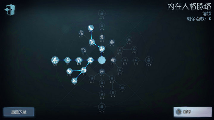 第五人格 前锋最强天赋加点