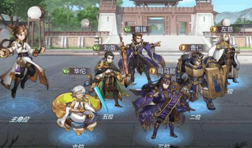 三国志幻想大陆司马阵容