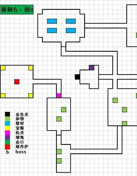 长生劫第二章地图攻略