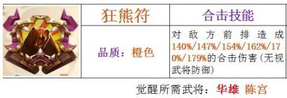 少年三国志2魏国兵符怎么带