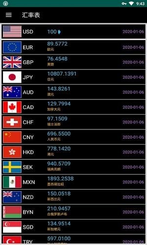 火币全球站app官网最新版
