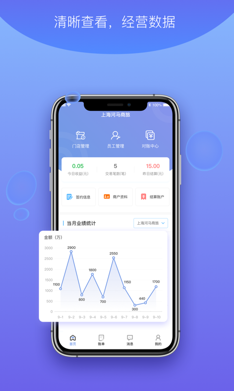 中币交易所苹果app