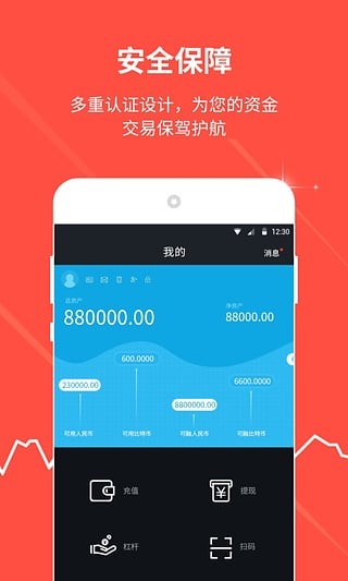 币官网app