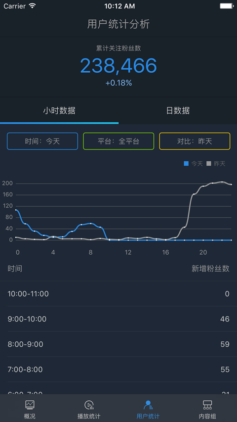 彩虹短视频助手