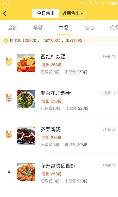 筷子说食堂端