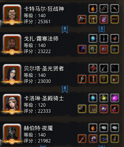 王者荣耀南瓜怎么出装全输出