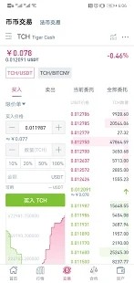 币虎交易所app官网版
