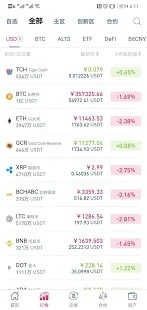 币虎交易所app官网版