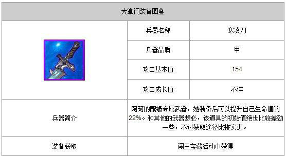 大掌门寒凌刀分析攻略是什么