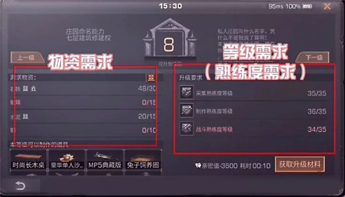 明日之后多久能满级 如何快速升级