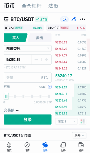 bybit交易所官网