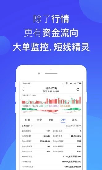 btoken交易所最新版