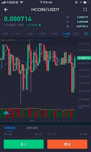 hcoin好币网app