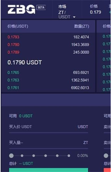 bg交易所最新版本
