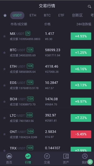okcoin交易平台app