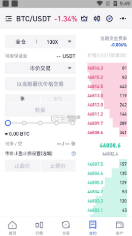大币网交易所
