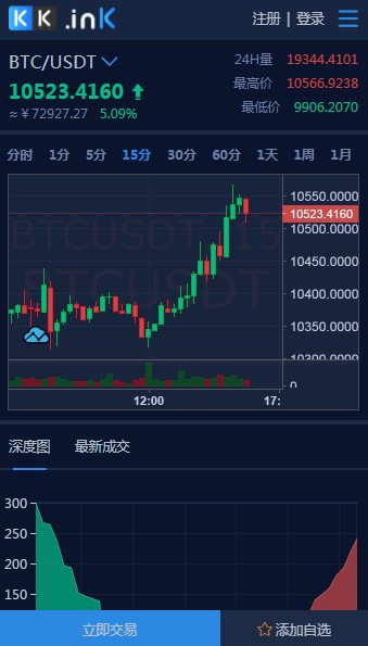 coinw官方最新版