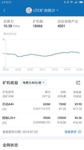 deribit官网