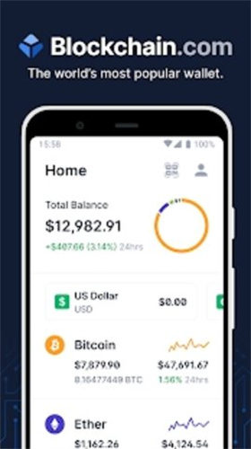 bitop交易所官网
