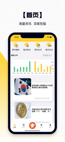 币链网交易所