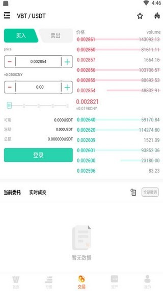 v网交易所app