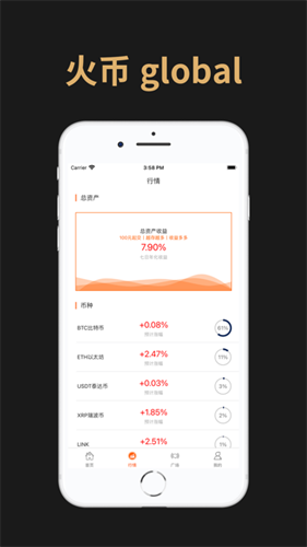 rightbtc交易所软件