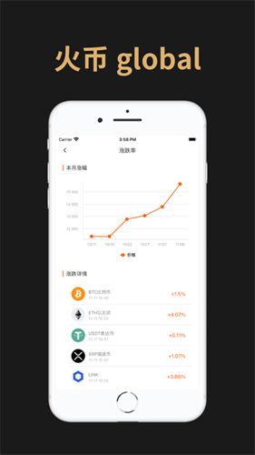 rightbtc交易所软件