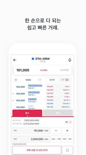 coinone交易所