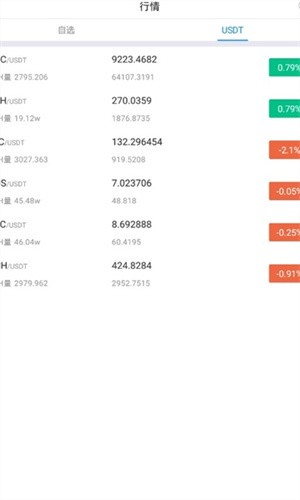 中比zb交易平台app