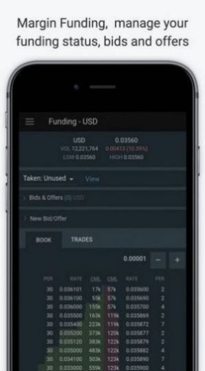 bitone交易所官网版