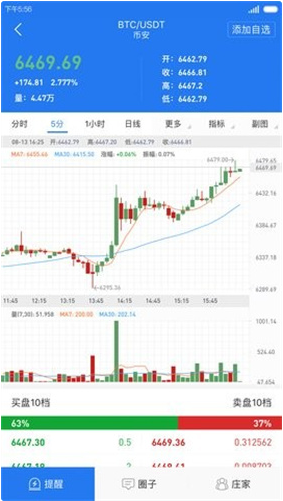 币王交易所app