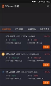 币君交易所app