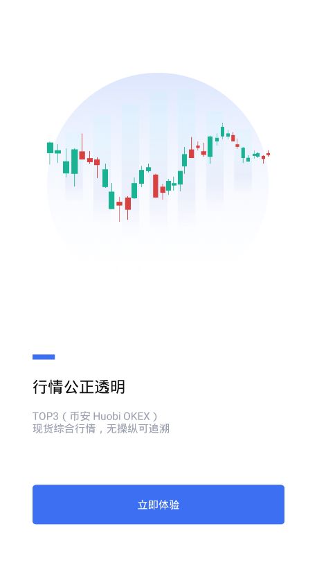 bigwinner交易所