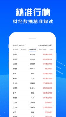 okcoin交易平台app