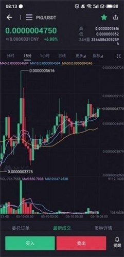 fcex安币交易所
