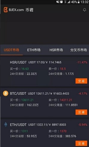 zb最新交易所app官网