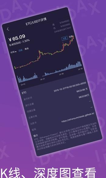 vnbig交易所