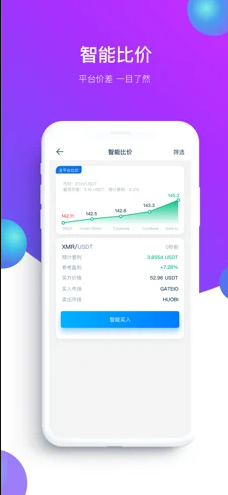 binance官网app
