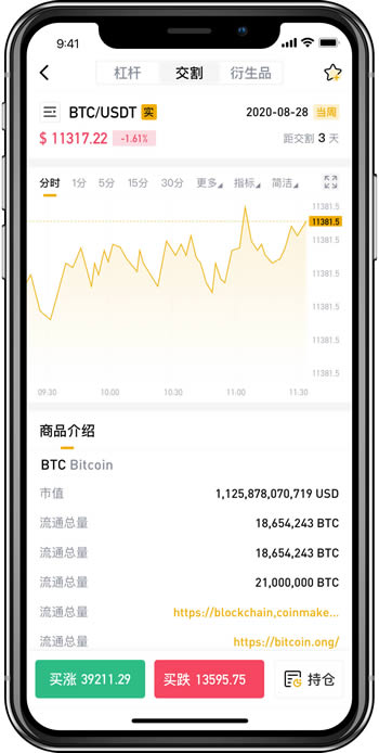 bitens交易所