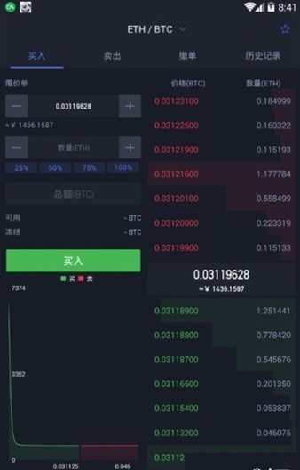 ocx交易所
