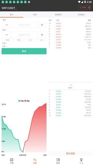 binance交易所app