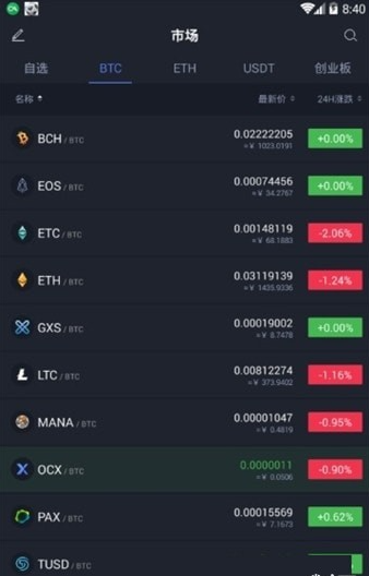 ocx交易所